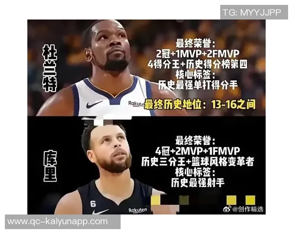 余华盛赞詹姆斯与杜兰特库里改变了篮球的未来与风格